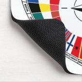 Hou van NAVO landen, met de NAVO Muismat (Hoek)