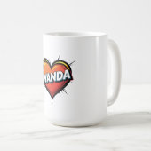 Hou van Wanda Koffiemok (Voorkant rechts)