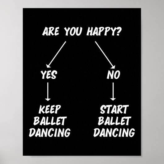 Houd Ballet Dancing Danser Ballerina Mannen Wom Poster (Voorkant)