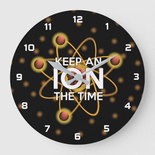 HOUD EEN ION DE TIJDSwetenschap Grote Klok (Voorkant)