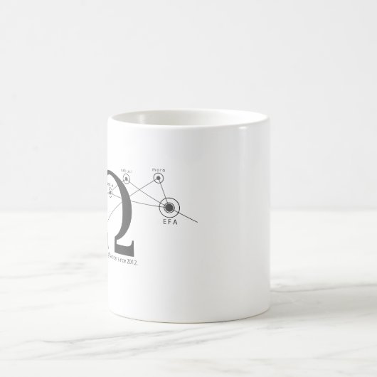 Houd Efa Clear Coffee Mok (Center)