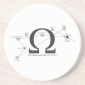 Houd Efa Clear Sandstone Onderzetter (Voorkant)