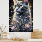 Houd je eigen ontwerp aan of ontwerp zelf poster (Keuken)