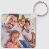 Houd je familiefoto bij sleutelhanger (Achterkant)