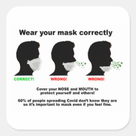 Houd je mond en neus bedekt met papieren stickers