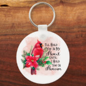 Houd of ontwerp uw eigen sleutelhanger voor/achter (Voorkant)