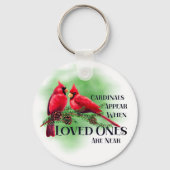 Houd of ontwerp uw eigen sleutelhanger voor/achter (Achterkant)
