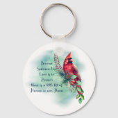 Houd of ontwerp uw eigen sleutelhanger voor/achter (Voorkant)