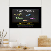 HOUD POSITIEF MOTIVATIE POSTER (Keuken)