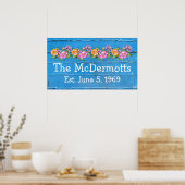 Houder van het teken/Jubileum/bruiloft - SRF Poster (Keuken)