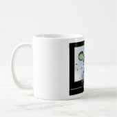 houding koffiemok (Links)