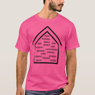 House Music Subgenres - EDM Festival DJ T-shirt