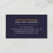 House Portret, Window & Deuren Fitter Company Visitekaartje (Achterkant)