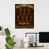 Household Occupations 1938 WPA Poster (Thuiskantoor)