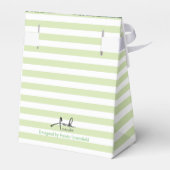 Housewarming Farmhouse Thirlmere Lake District UK Bedankdoosjes (Achterkant)