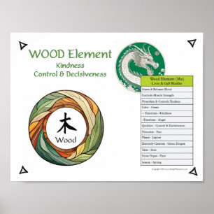 Hout Element Acupunctuur Poster