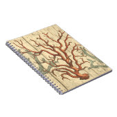 Hout en Kleine Koraal Notitieboek (Rechterzijde)