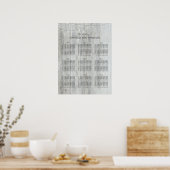 Hout- en strijkkleurigrammen voor weddenschappen poster (Keuken)