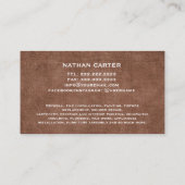 Houtbewerker Carpenter Jack Plane Grunge BROWN Visitekaartje (Achterkant)