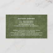 Houtbewerker Carpenter Jack Plane Grunge GREEN Visitekaartje (Achterkant)