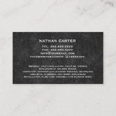 Houtbewerker Carpenter Jack Plane Grunge Zwart Visitekaartje (Achterkant)
