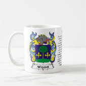 Houtgezinscolat van de Mok van wapens (Links)