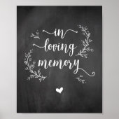 Houtige wijnranken schoolbord Ter nagedachtenis, h Poster (Voorkant)