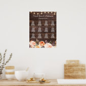 Houtlampjes, Blush- en pekelrooster Poster (Keuken)