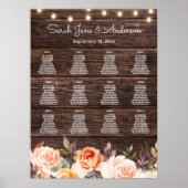 Houtlampjes, Blush- en pekelrooster Poster (Voorkant)