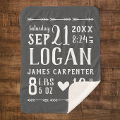 Houtskool Baby Boy Geboortestatistieken Keepsake Sherpa Deken