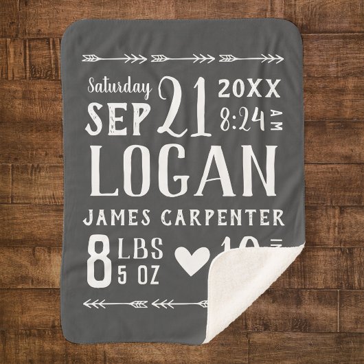 Houtskool Baby Boy Geboortestatistieken Keepsake Sherpa Deken