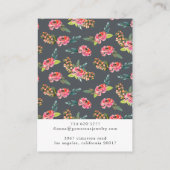 Houtskool Waterverf Ketting Display Kaart Visitekaartje (Achterkant)