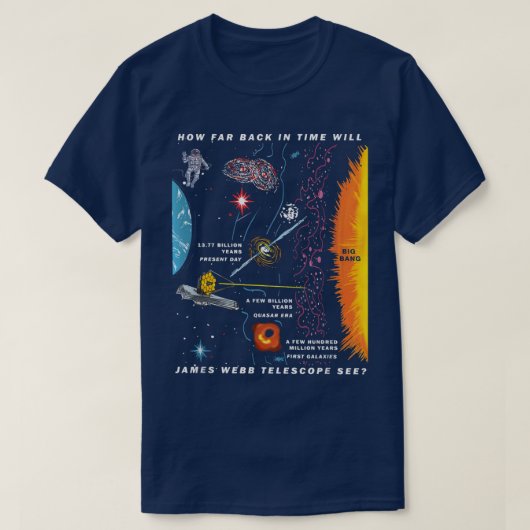 How Far Back In Time James Webb Telescope See 4650 T-shirt (Design voorkant)