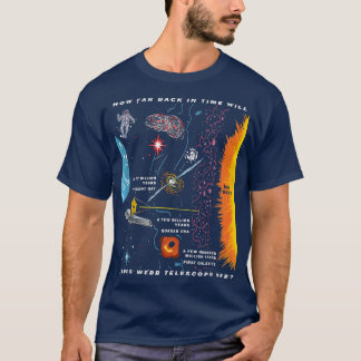 How Far Back In Time James Webb Telescope See 4650 T-shirt