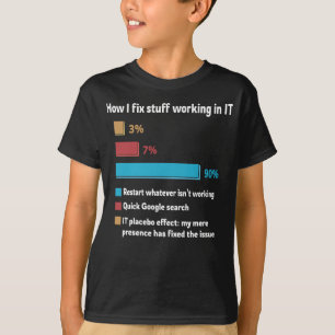 How I Fix Stuff Working In IT T-shirt