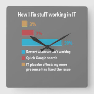 How I Fix Stuff Working In IT Vierkante Klok