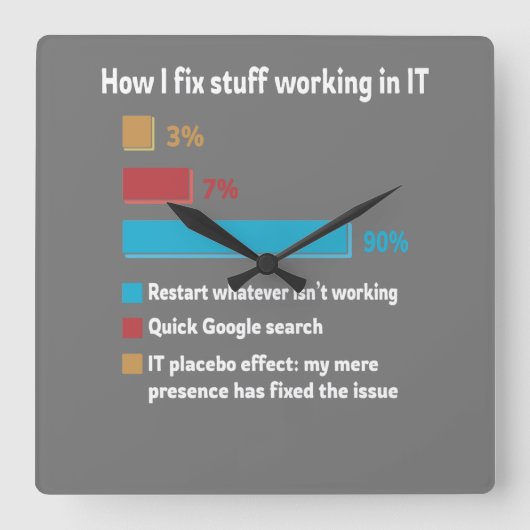 How I Fix Stuff Working In IT Vierkante Klok (Voorkant)