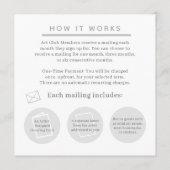 how it works info graphic business card kaart (Achterkant)