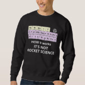HOW it Works Not Rocket Science Periodic Elements  Trui (Voorkant)