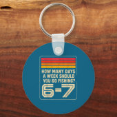 How Many Days A Week Should You Go Fishing  Sleutelhanger (Voorkant)