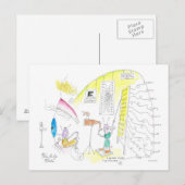 How the Eye Works Briefkaart (Voorkant / Achterkant)