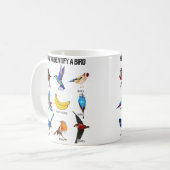 How To Identify A Bird - Birds Photo Wildlife Phot Koffiemok (Voorkant links)