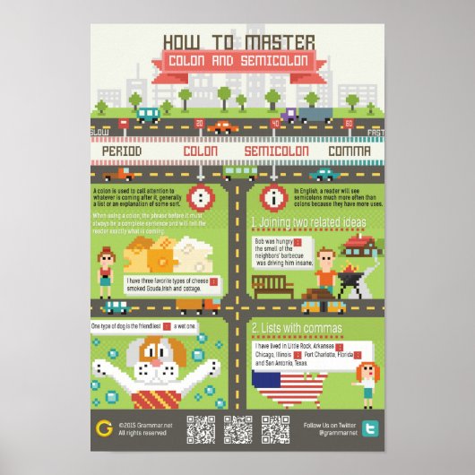 How to master colon and semicolon? poster (Voorkant)