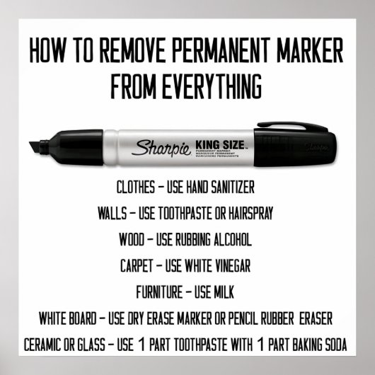 How to Remove Permanent Marker From Everything  Poster (Voorkant)