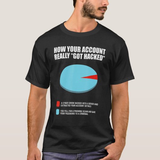 How Your Account Really Got Hacked A Cyber Crook S T-shirt (Voorkant)