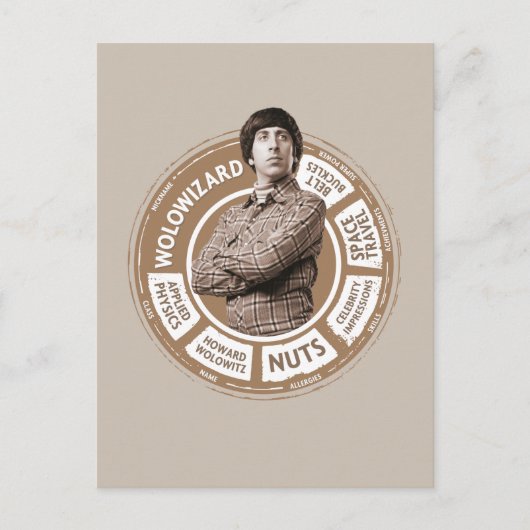 Howard Info Graphic Briefkaart (Voorkant)