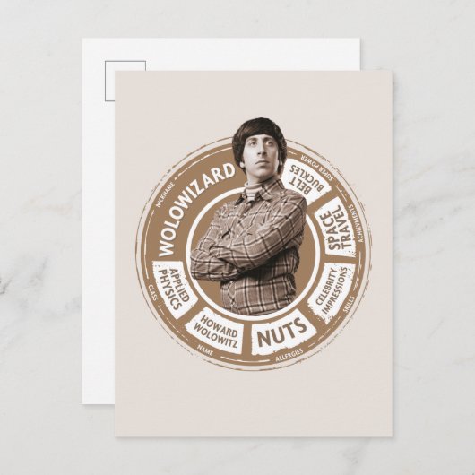 Howard Info Graphic Briefkaart (Voorkant / Achterkant)