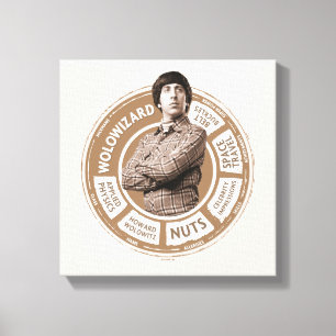 Howard Info Graphic Canvas Afdruk