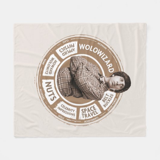 Howard Info Graphic Fleece Deken (Voorkant (Horizontaal))