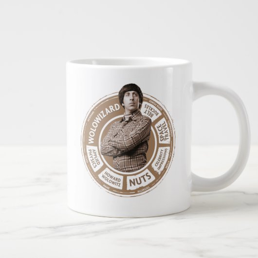 Howard Info Graphic Grote Koffiekop (Rechts)